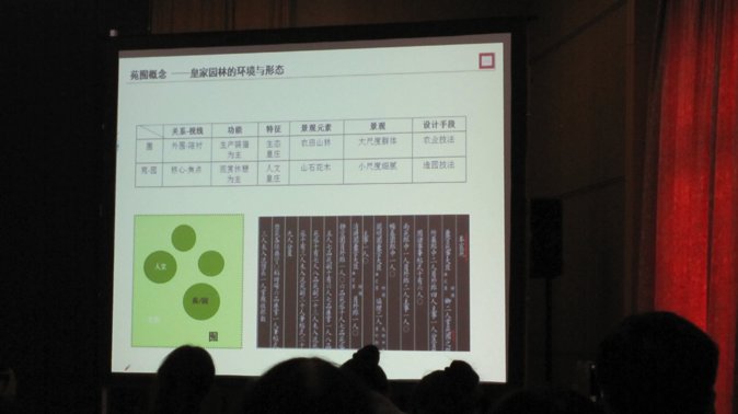 2015-chinese-society-of-landscape-architecture-parallel-session-2-08